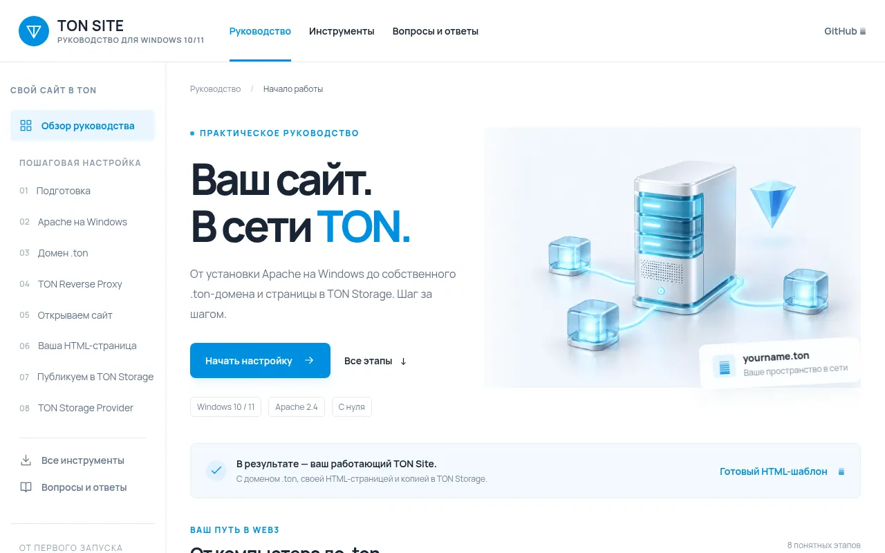 Screenshot of tondnsdomain.ton
